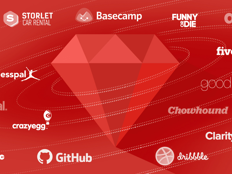 Ruby On Rails 4.2 – Beta Test Circle Software For Us | Circle