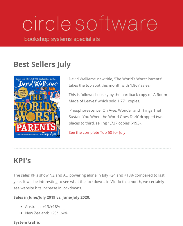 Circle software Newsletter